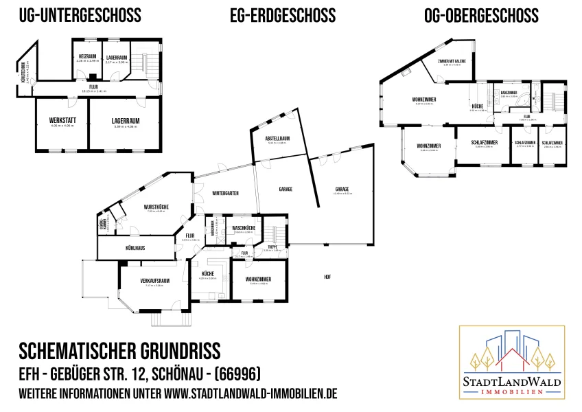 Schematischer Grundriss