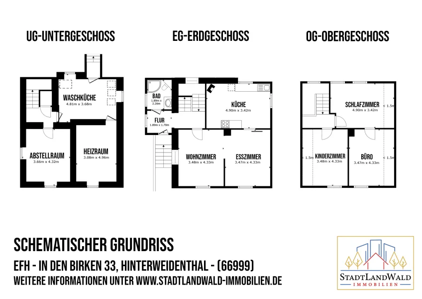 Schematischer Grundriss 