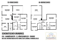 Schematischer Grundriss