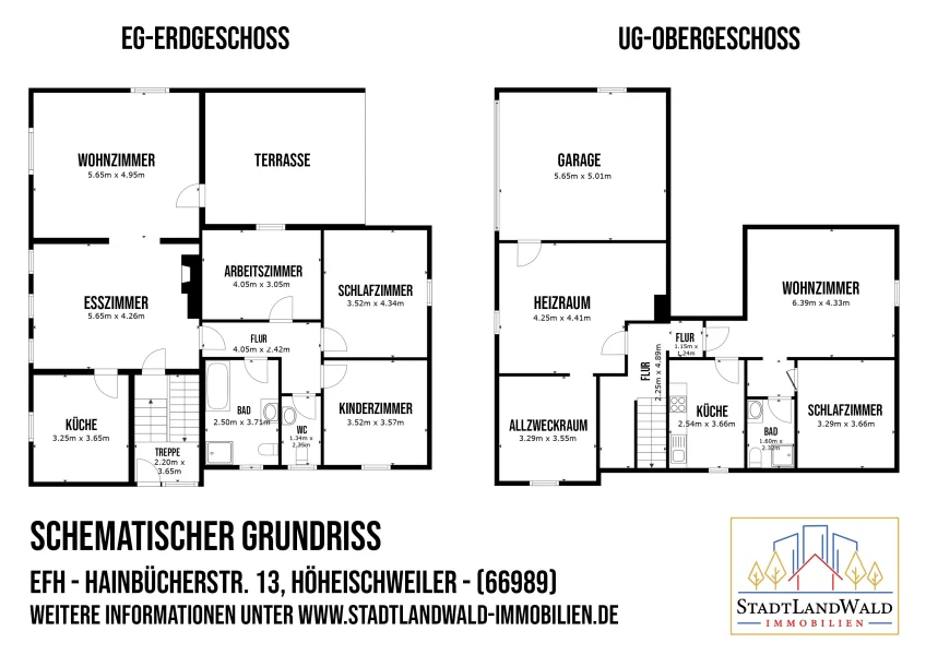 Schematischer Grundriss