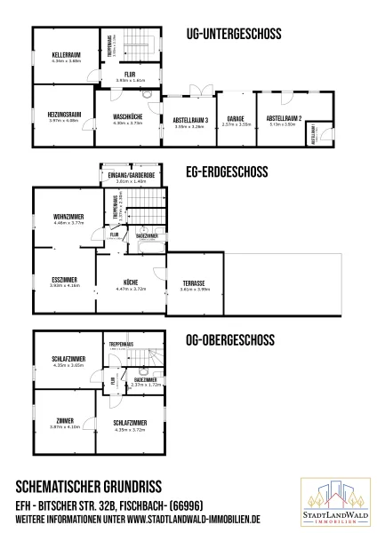 Schematischer Grundriss 