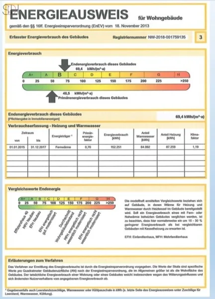 Energieausweis Energiebedarf Weismantelweg Köln