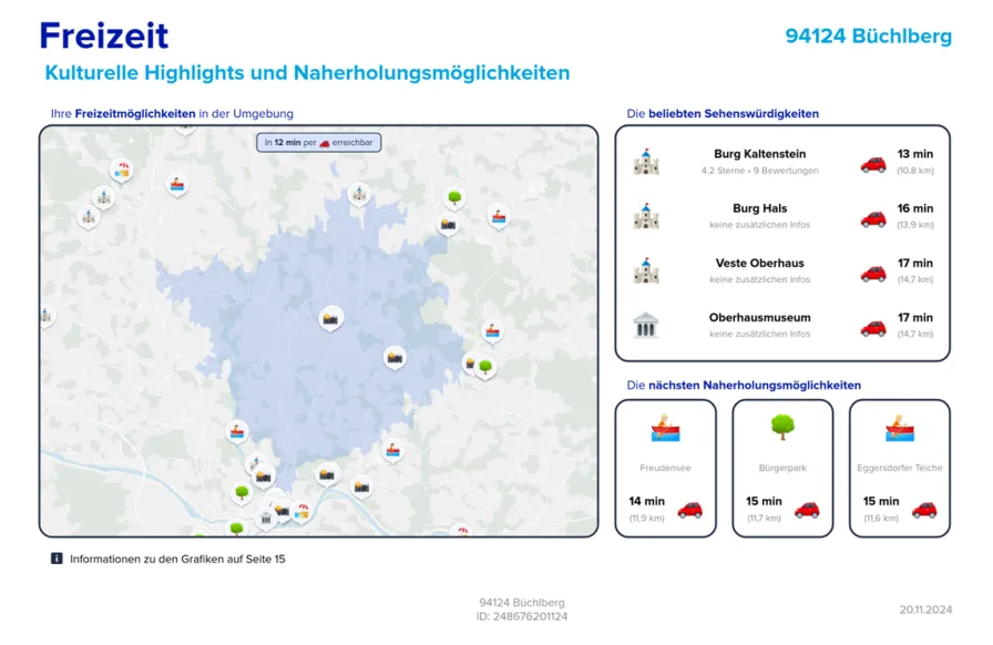 Lage -Freizeit-