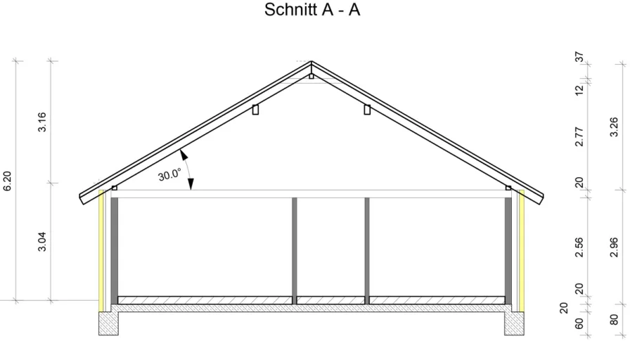 Schnitt