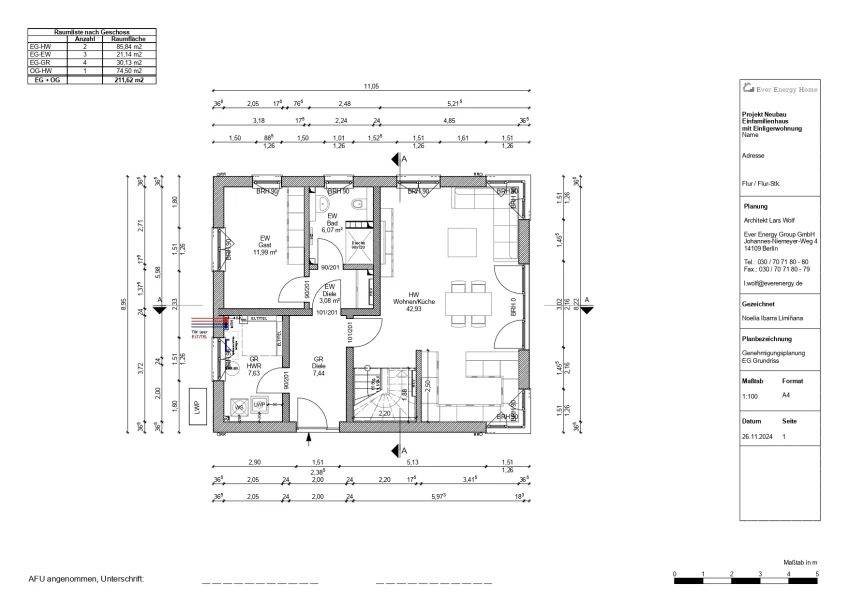 Möglicher Neubau - EG