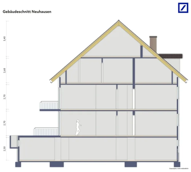 Gebäudeschnitt MFH Neuhausen