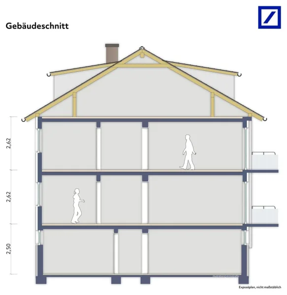 Gebäudeschnitt Steinach