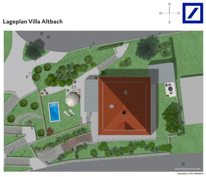 Lageplan Villa Altbach