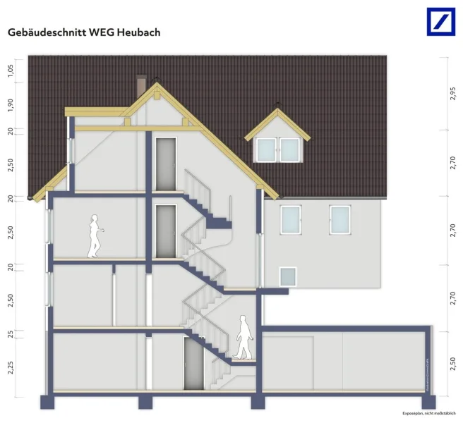 Heubach ETW Geb.schnitt