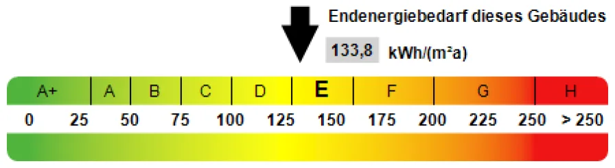 Kennwert Energieausweis - Wohnung kaufen in Mulfingen - Praktische 2-Zimmer Wohnung mit Traumblick