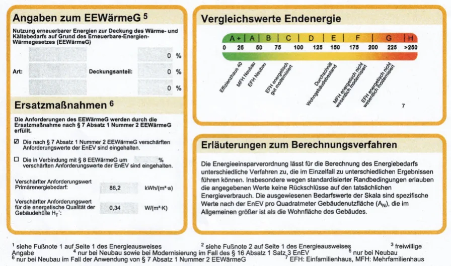 Energieausweis Bild 2.