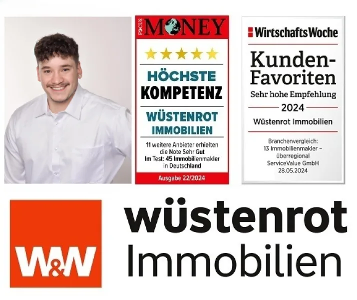 Wüstenrot Auszeichnungen 